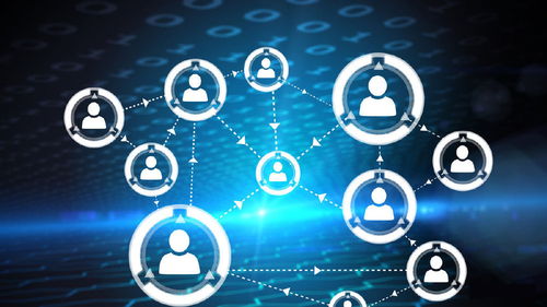 樂幫拓客營銷 深耕企業(yè)市場，助力輕松實現(xiàn)拓客鎖客的營銷策劃之道