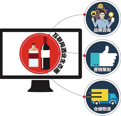 誰是中國酒業(yè)生態(tài)圈的幕后推手？——解碼“映象消費”背后的營銷新生態(tài)